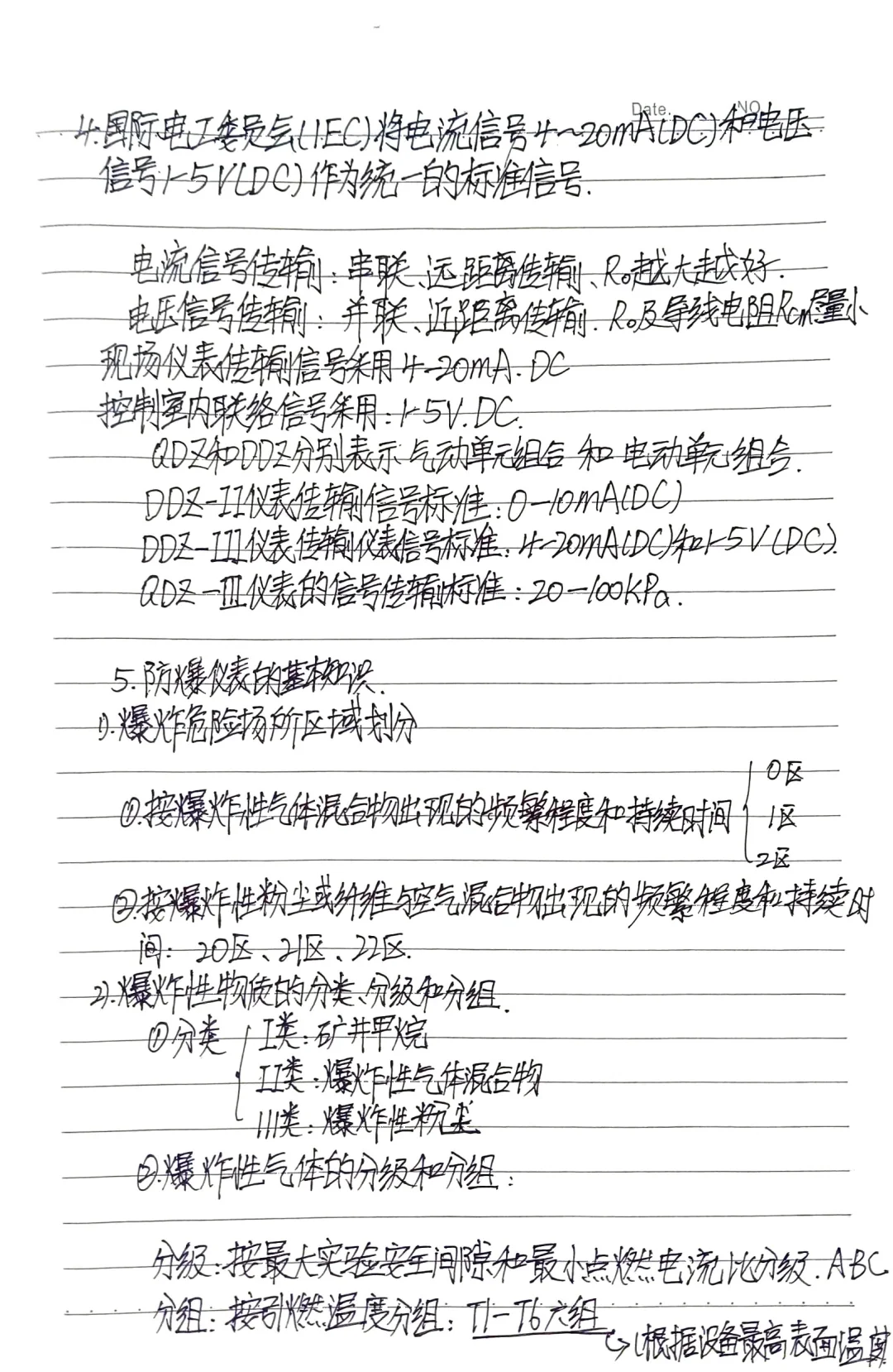 控制仪表及装置