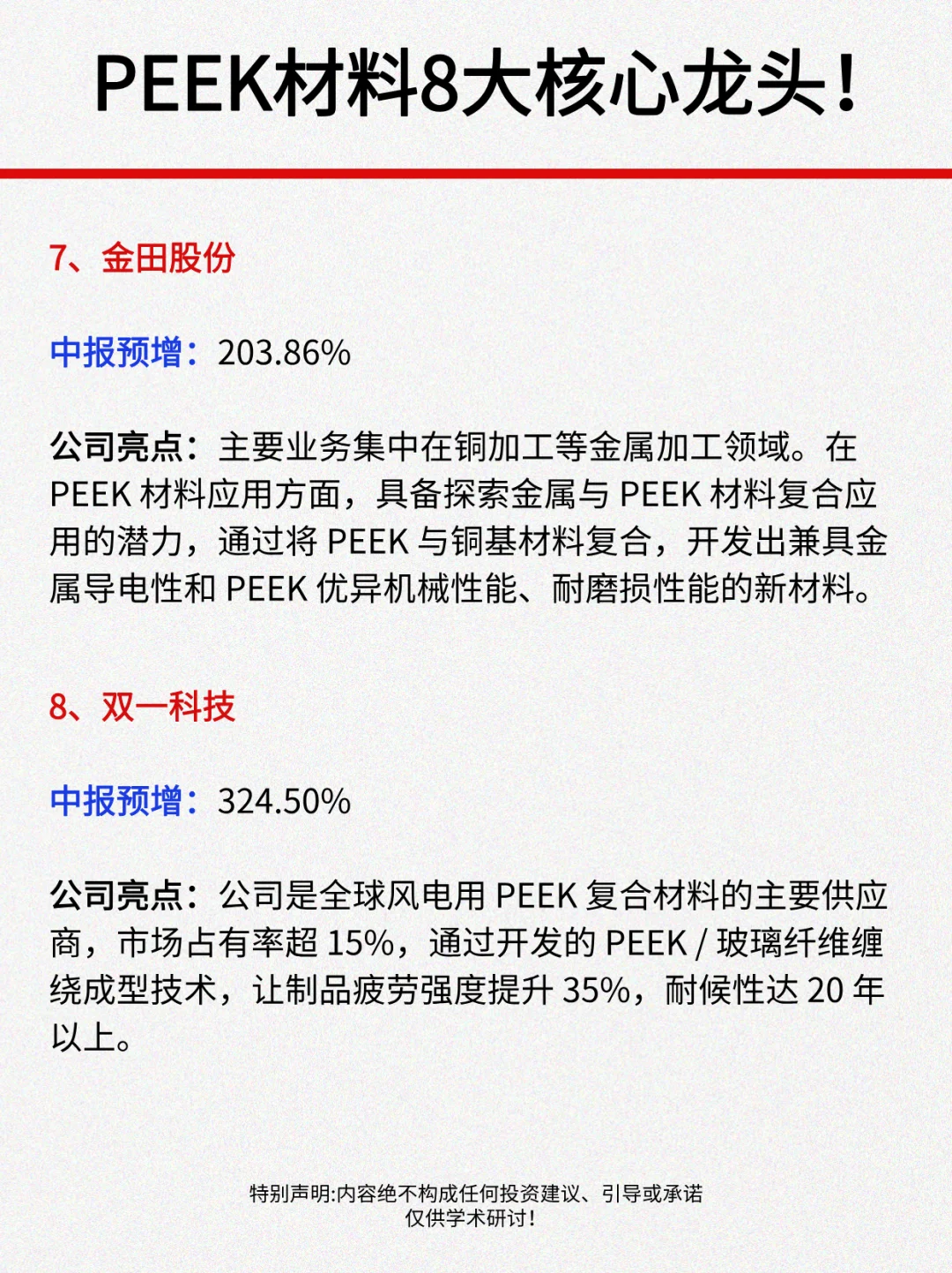PEEK材料，高成长的8大核心龙头！