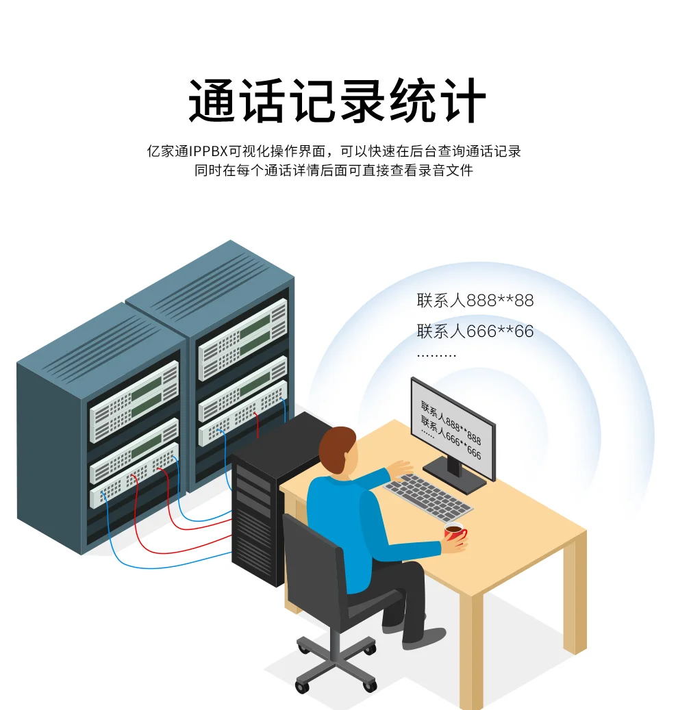 亿家通IP语音交换机 IPPBX200-8FXO