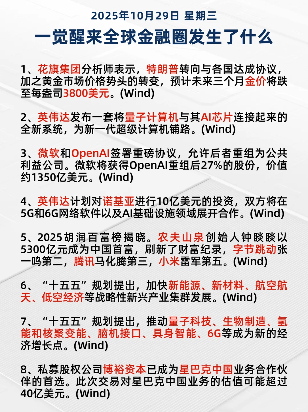 一觉醒来金融圈发生了什么?10月29日信息差