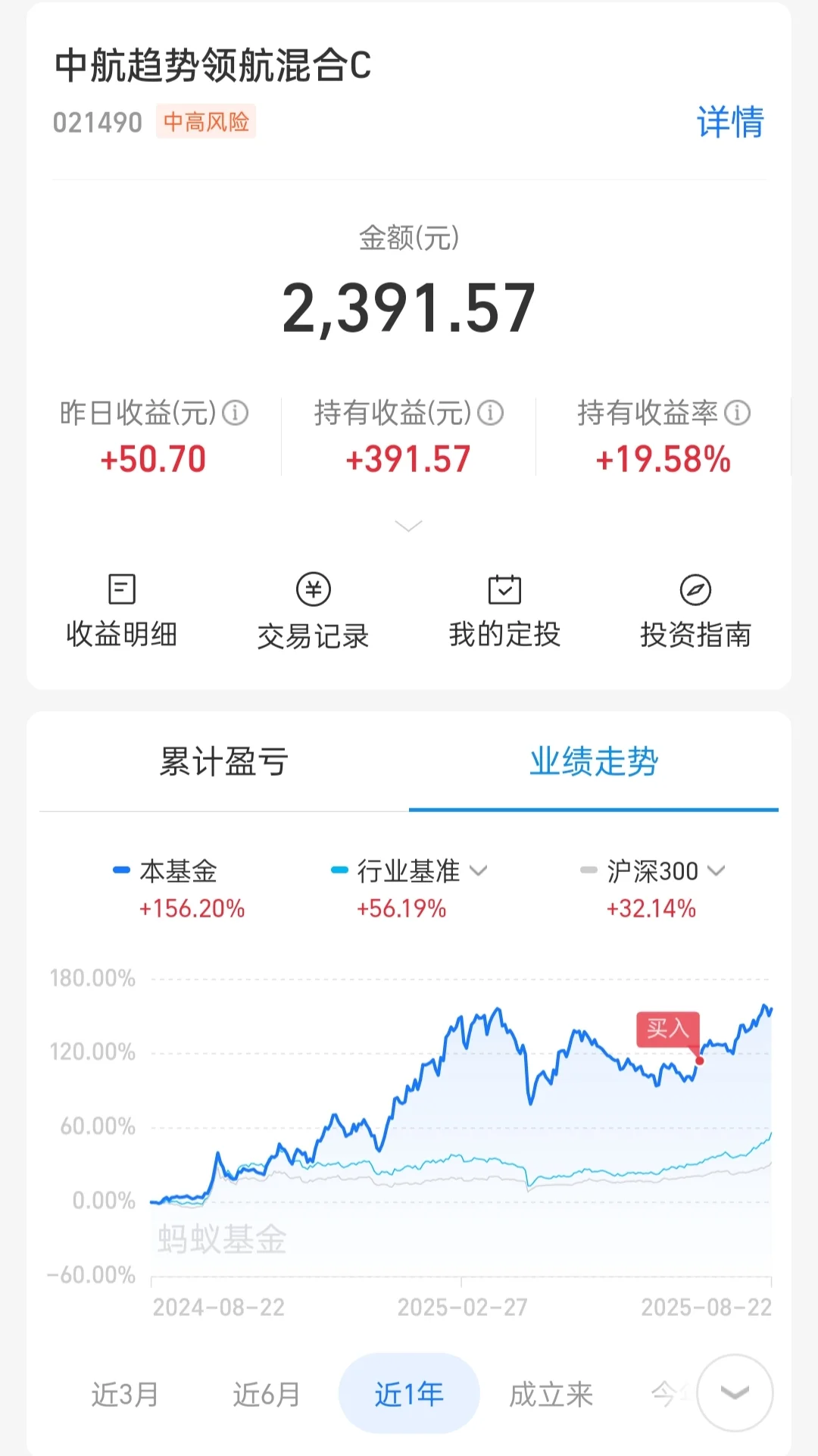 ?持仓又双叒叕涨啦，分享最新操作