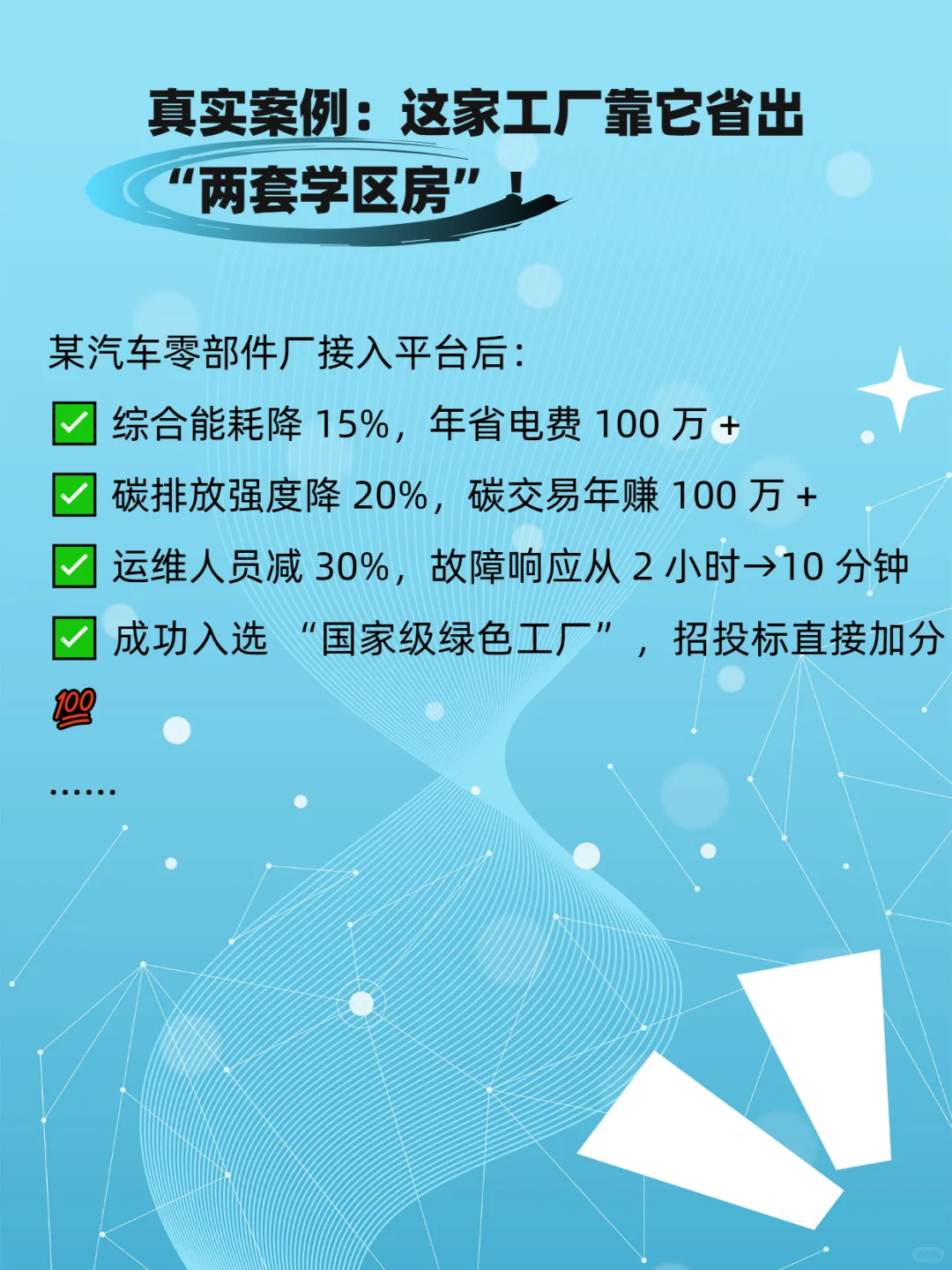 ?工厂如何月省 100 万电费？