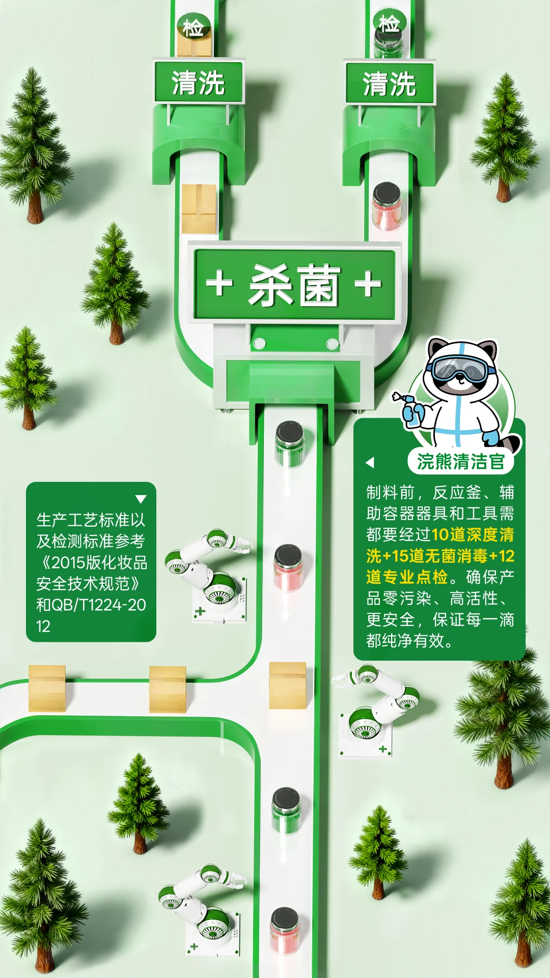 百道工序溯源Day2,“无菌车间”的安心