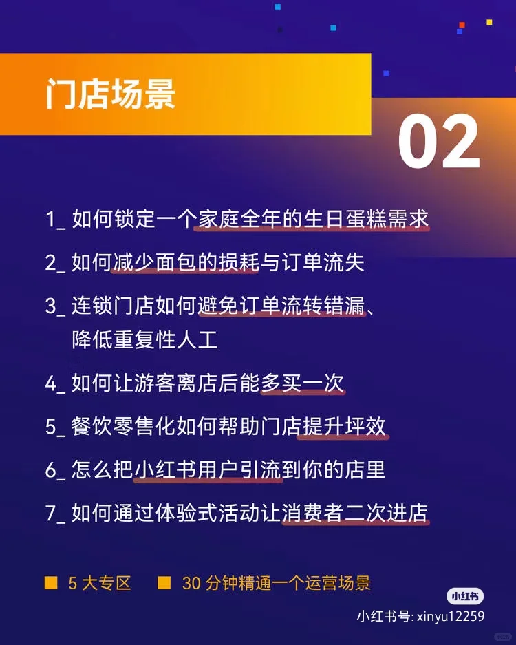 诚邀您参加【有赞12周年生态大会】