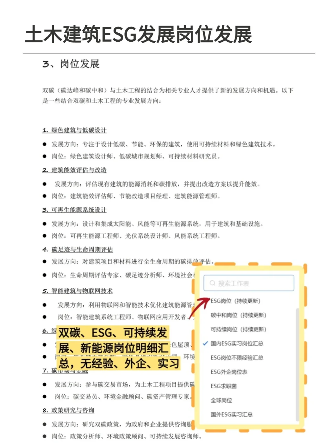 不是,土木建筑的同学你在迷茫什么劲啊?