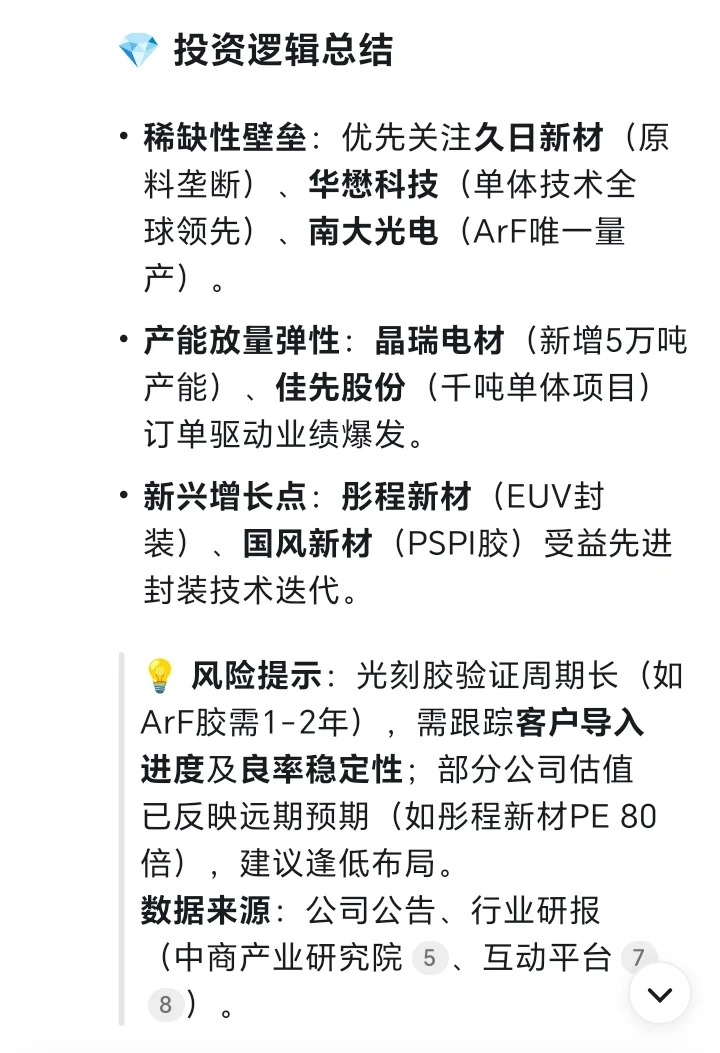 光刻胶相关公司