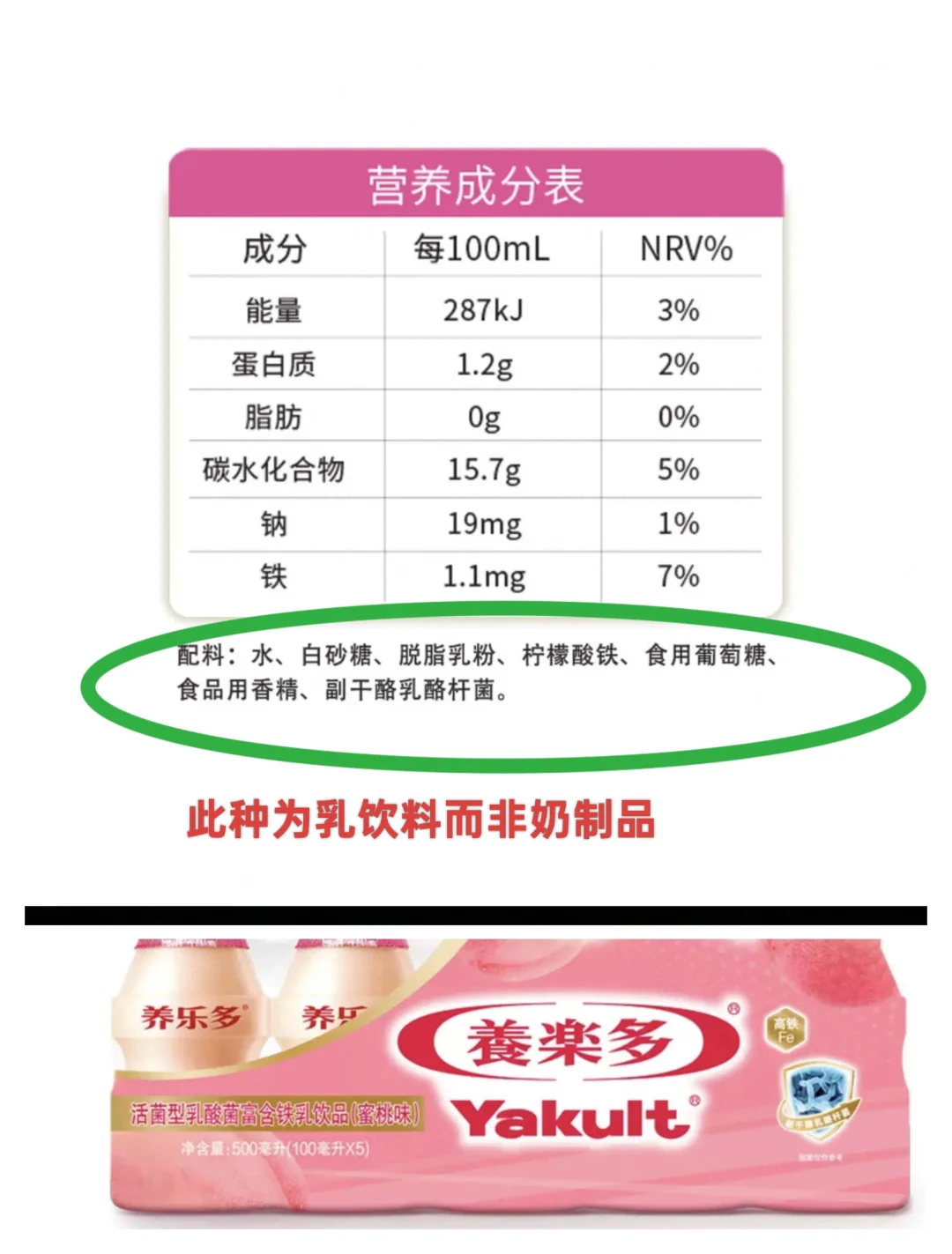 商品琳琅满目，该如何挑选呢？
