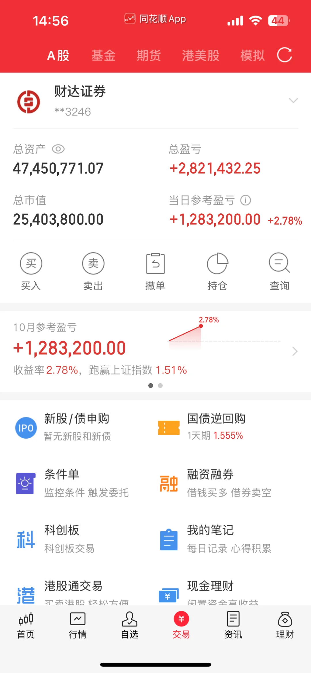 10.9开门红
