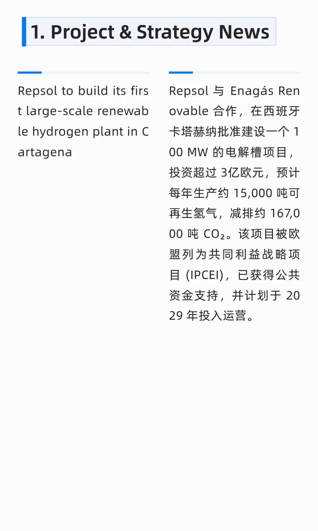 西班牙能源巨头Repsol的新能源博弈：调速中