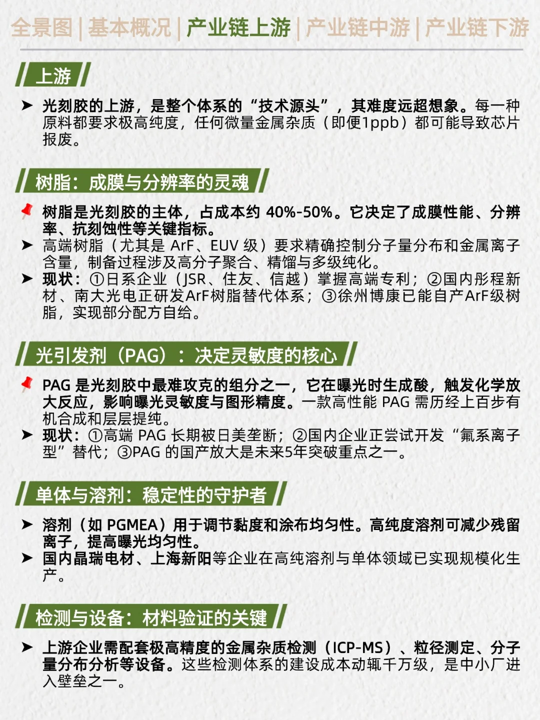 一天吃透产业链：光刻胶（国产突破）