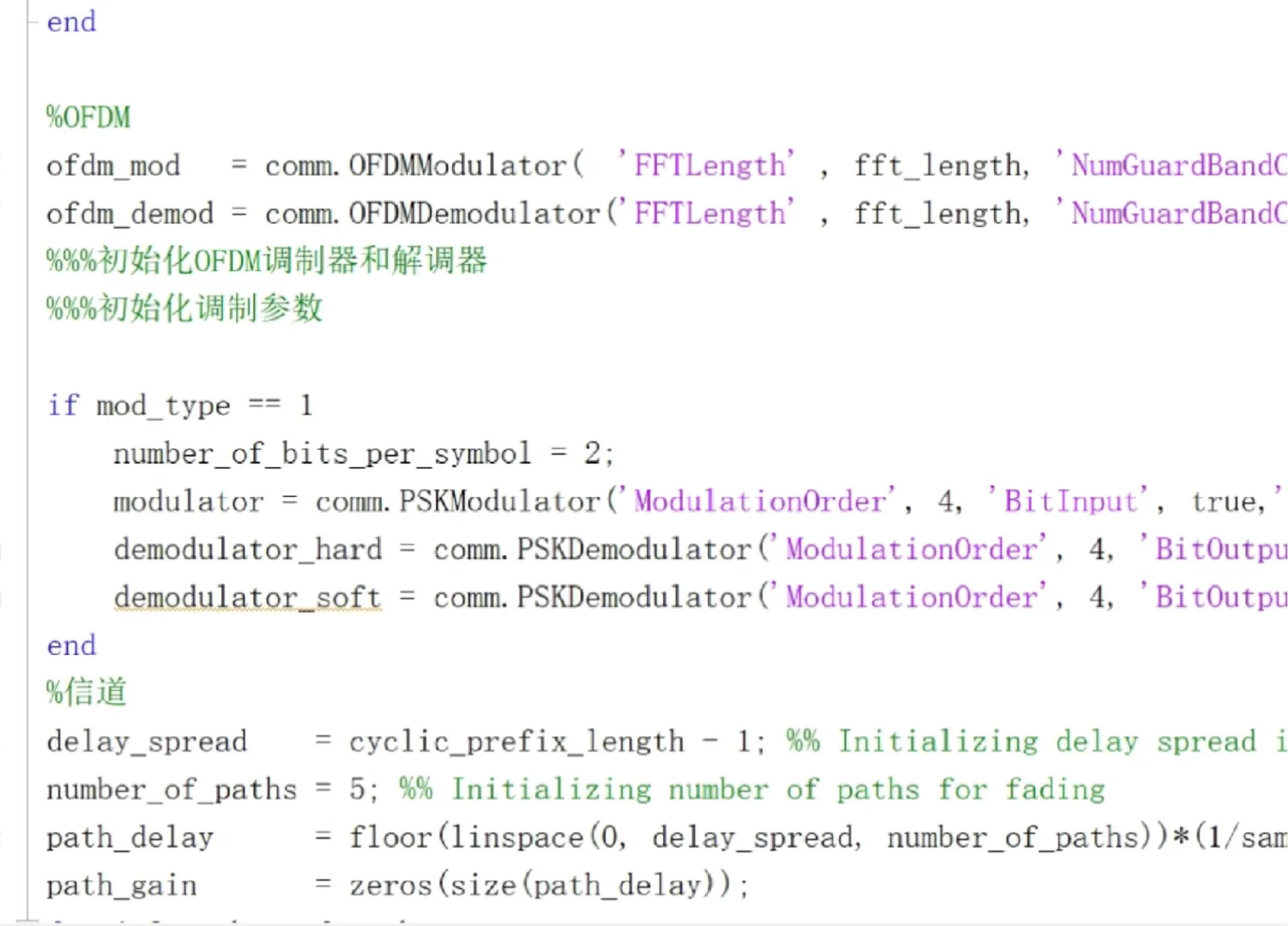通信工程 个人做!!!!!