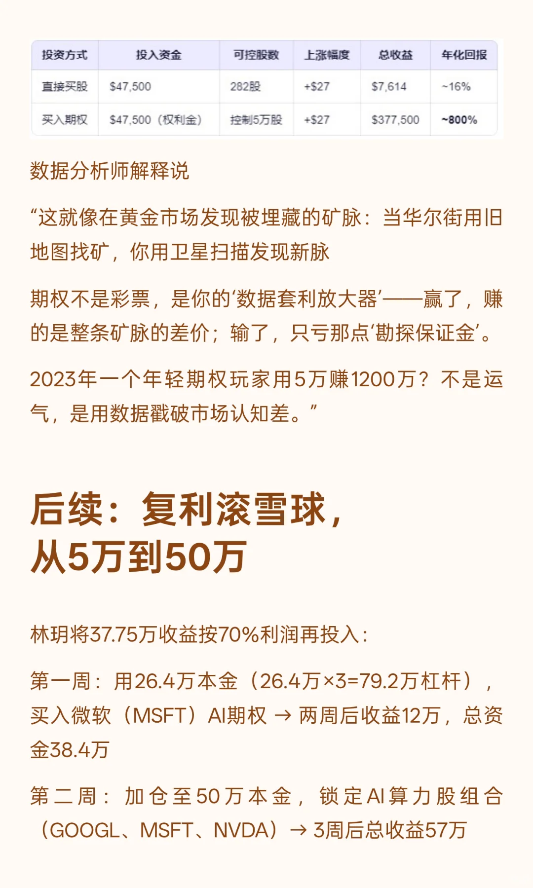 《数据分析师的期权套利实验》