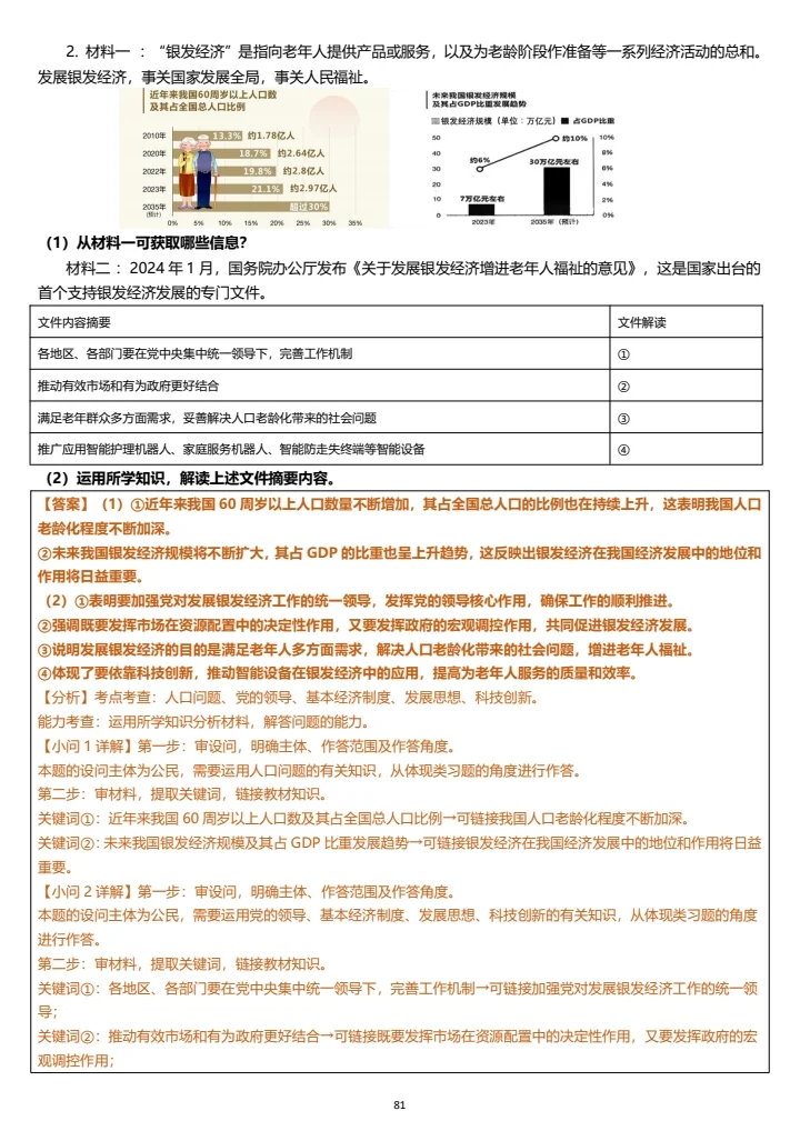 25年道法时政考点汇总