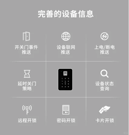 自助门店神器 智慧门禁不踩坑