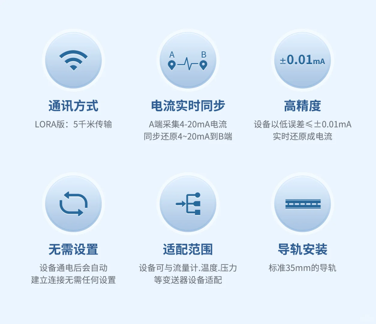 4-20ma单向对传模块:5千米免布线通讯