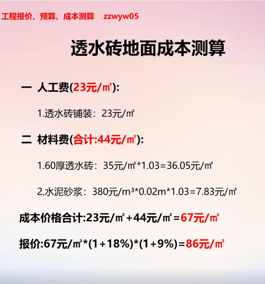 2025年建筑工程项目预算报价投标参考价