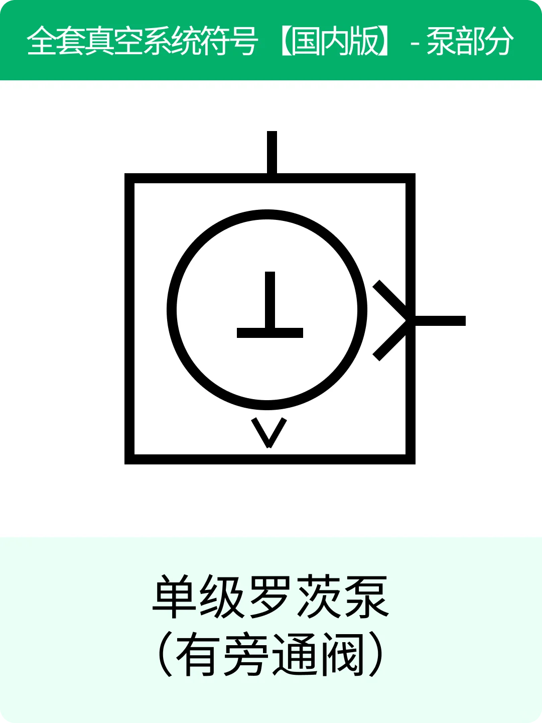 真空系统符号大全（国内版）– 泵（2/3）