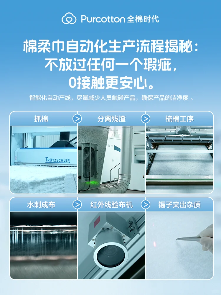 ?揭秘「三好」棉柔巾的诞生全过程