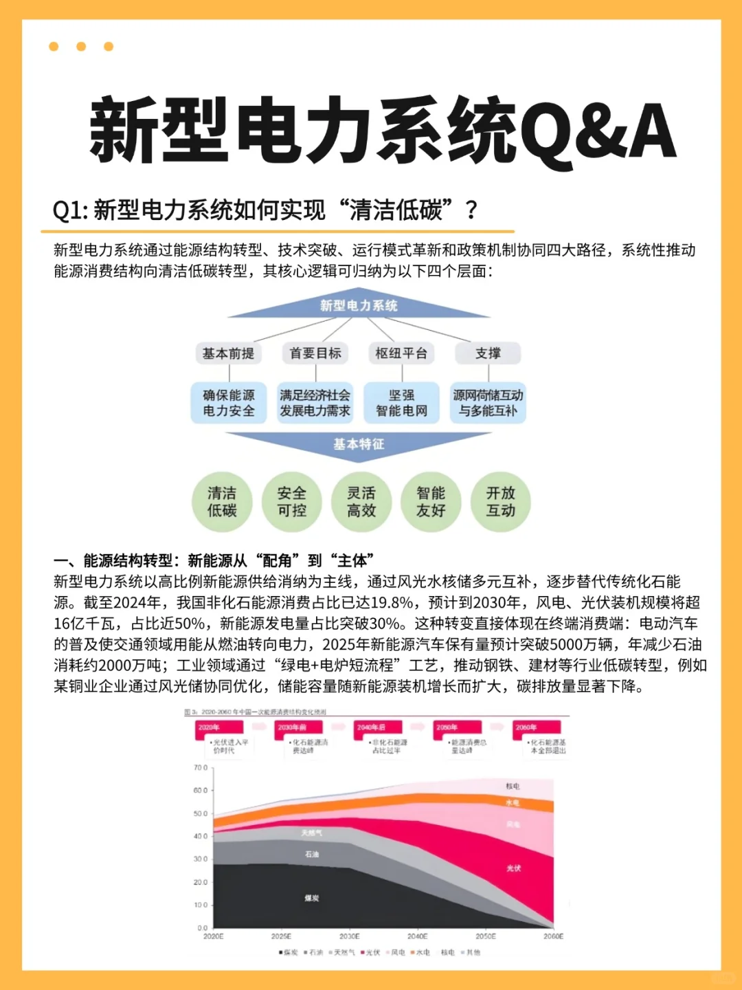 挖到宝啦！新型电力系统清洁低碳大揭秘?