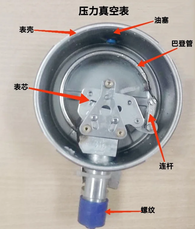消防工程常见压力表二