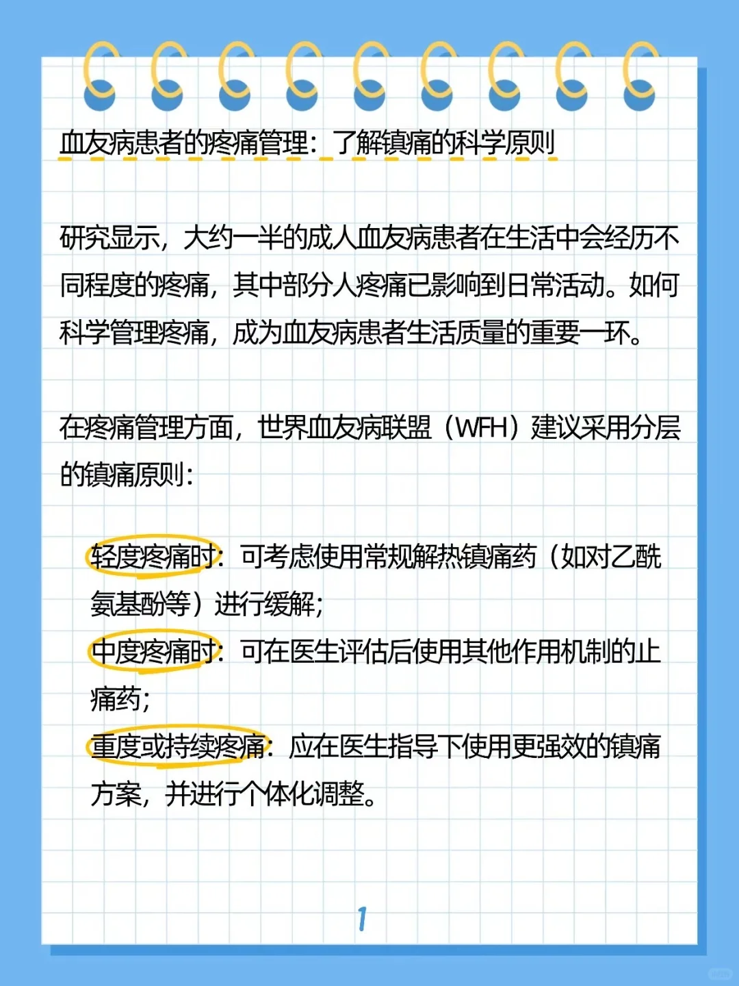血友病患者的疼痛管理:了解镇痛的科学原则