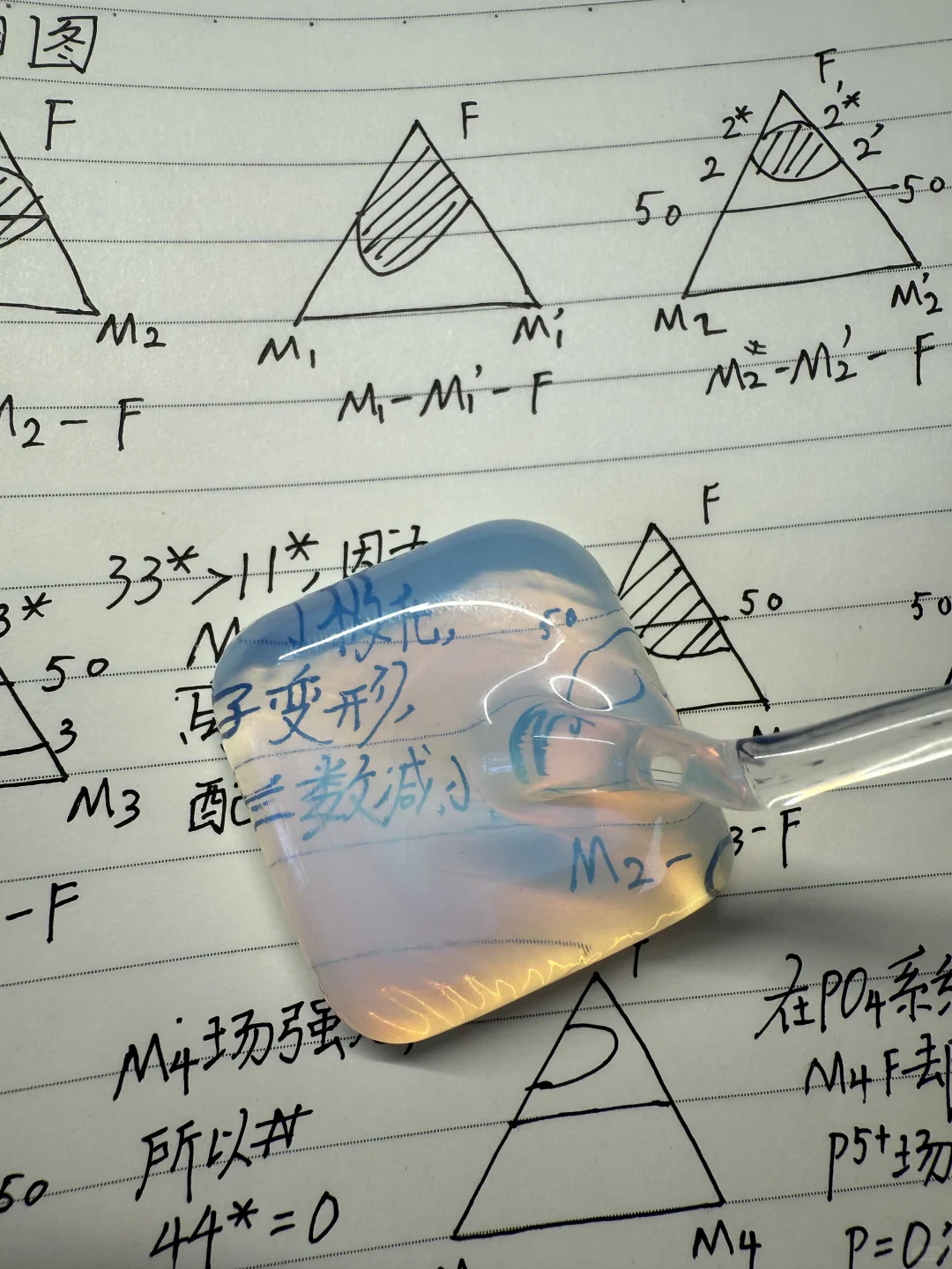 实验失败了，但是…