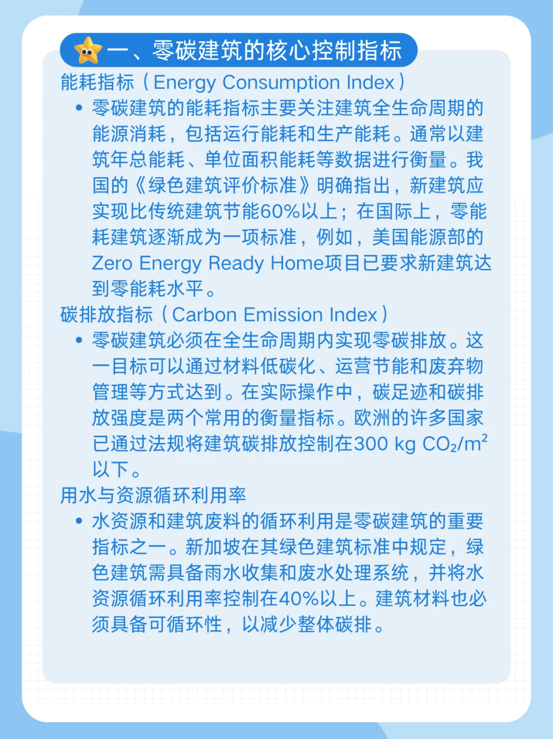 零碳建筑控制指标及关键技术研究与应用