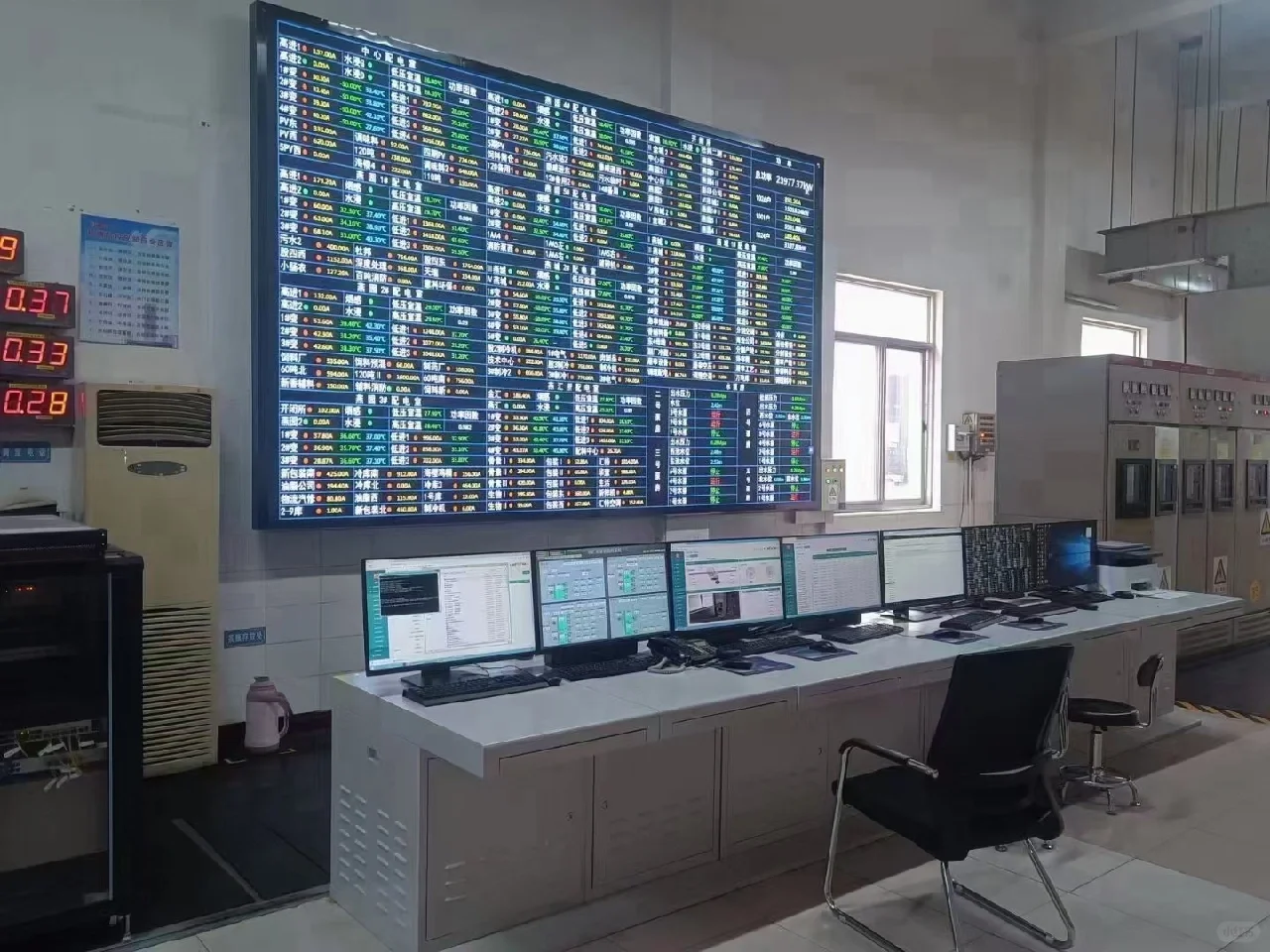 EMS企业微电网系统全面自动化