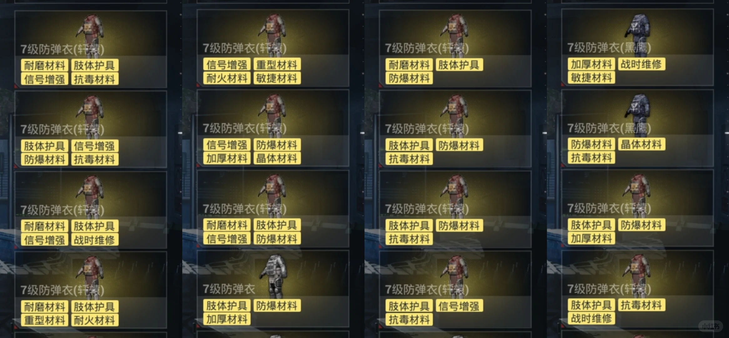 地铁逃生指南：获得高级护具的方法