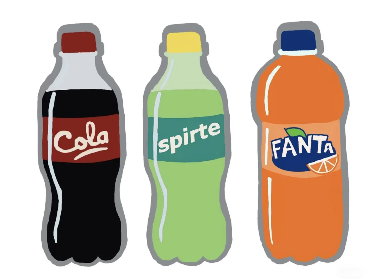 长期喝碳酸饮料的危害⚠️?