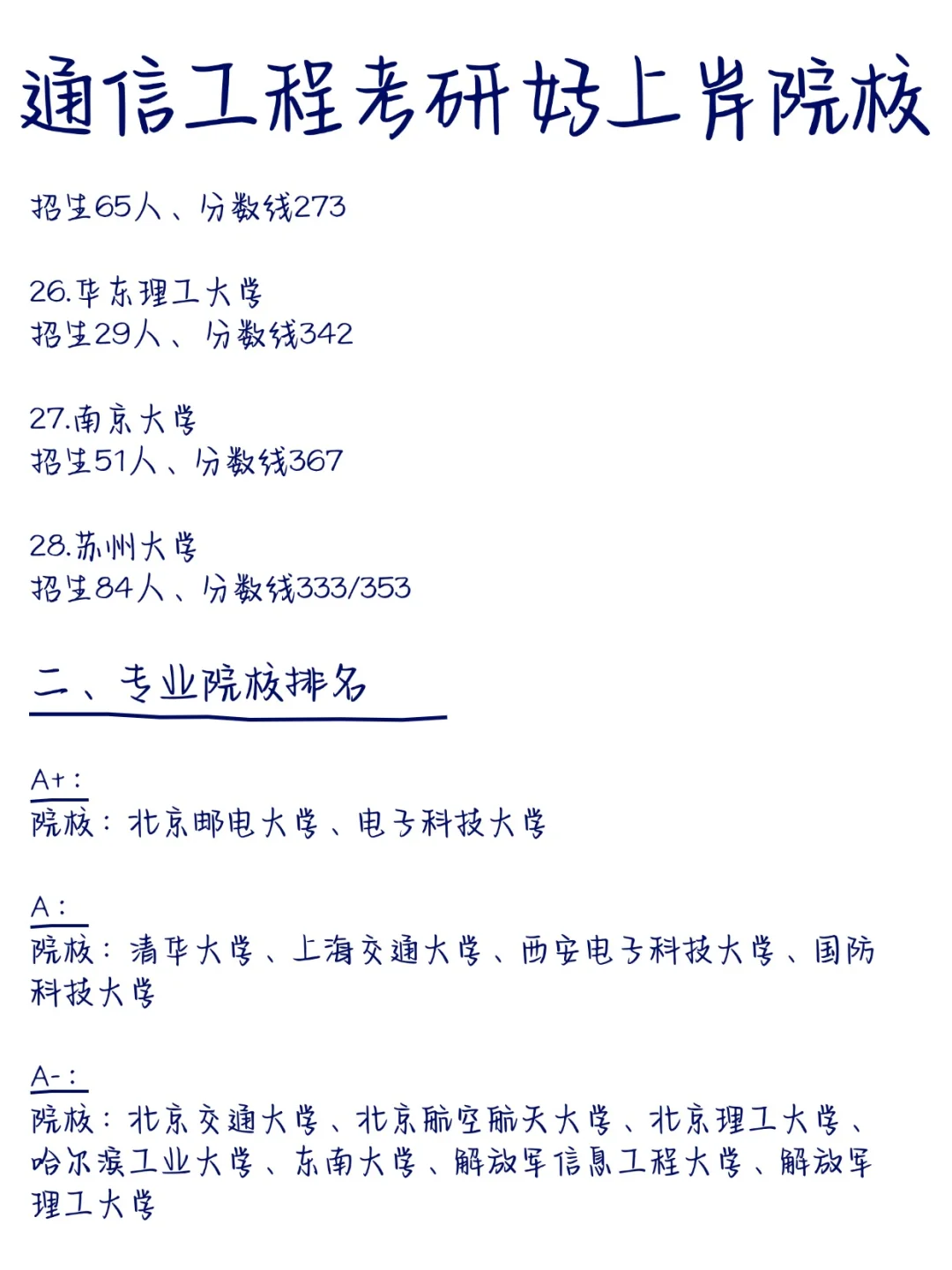 通信工程考研好上岸