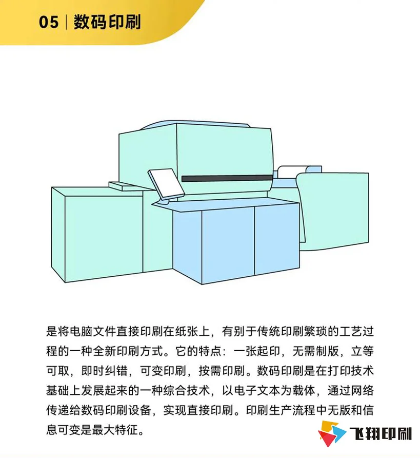 七种详见的印刷方式