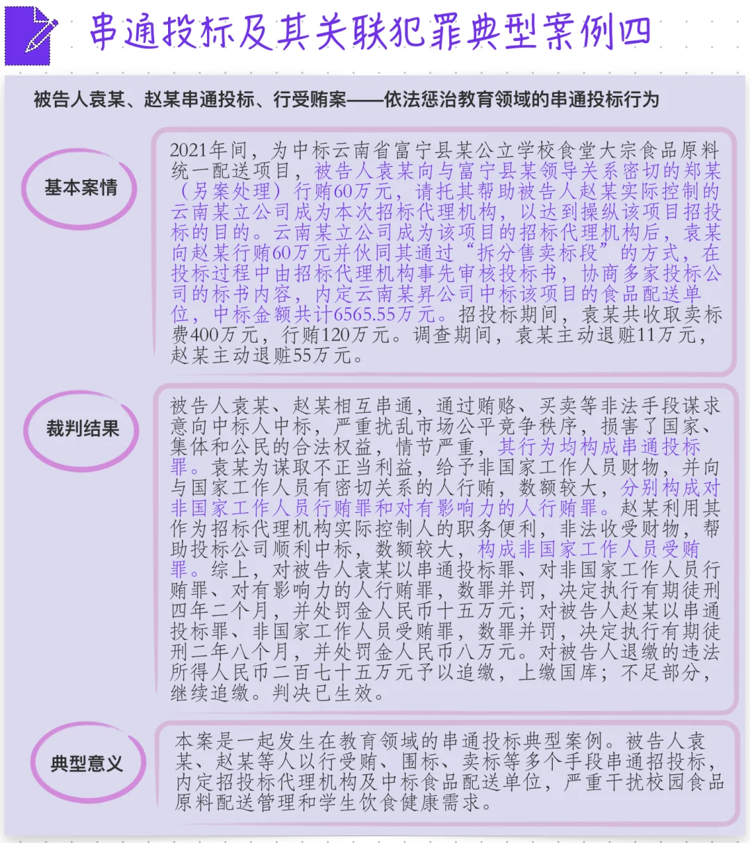 串通投标相关案例
