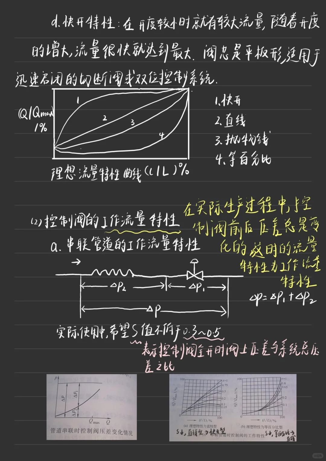 化工仪表及自动化第五章笔记