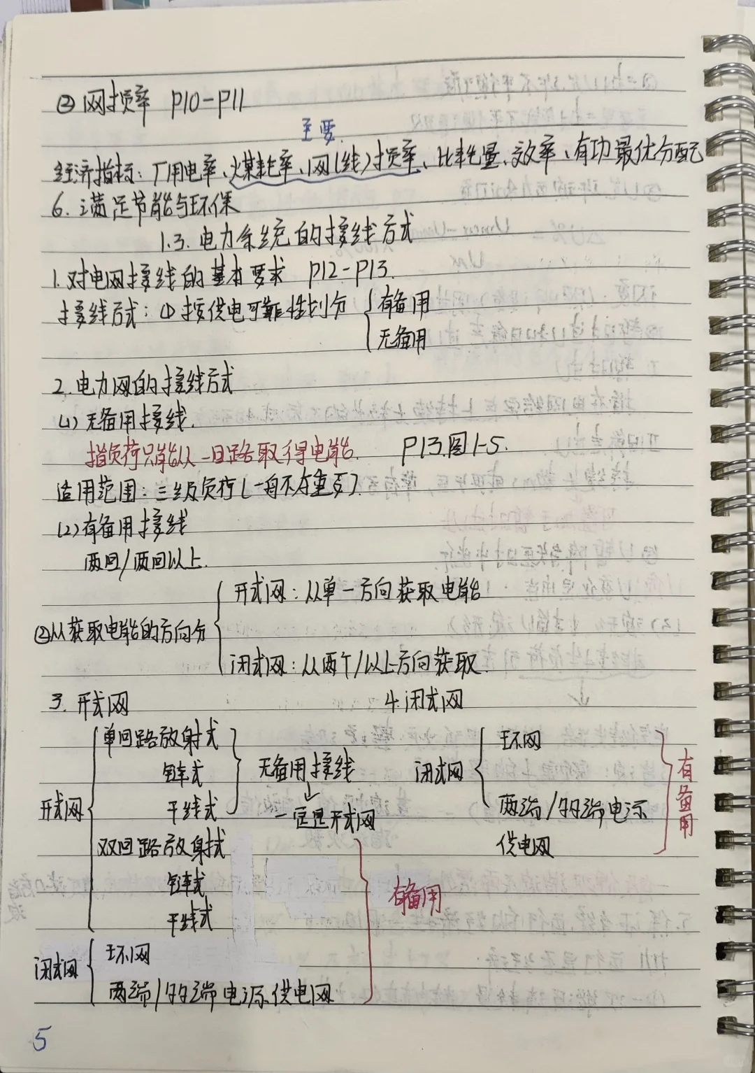 电力系统分析 笔记 第一章