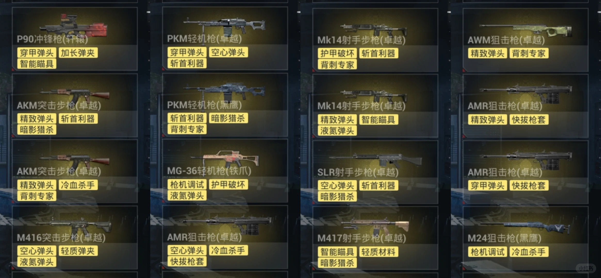 地铁逃生指南：获得高级护具的方法