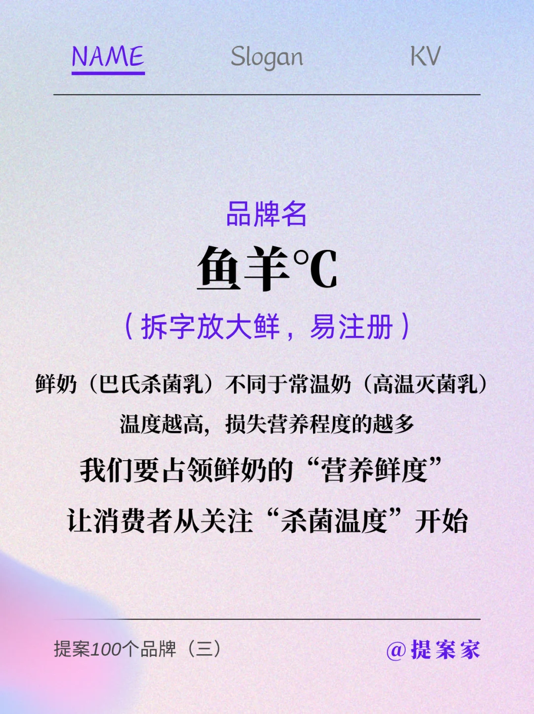 （深度图文）新的鲜奶品牌，出场一定要“愤怒”