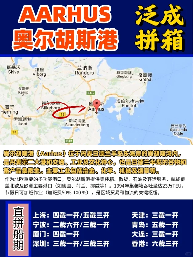 ?今日推荐丹麦??海运看过来啦?