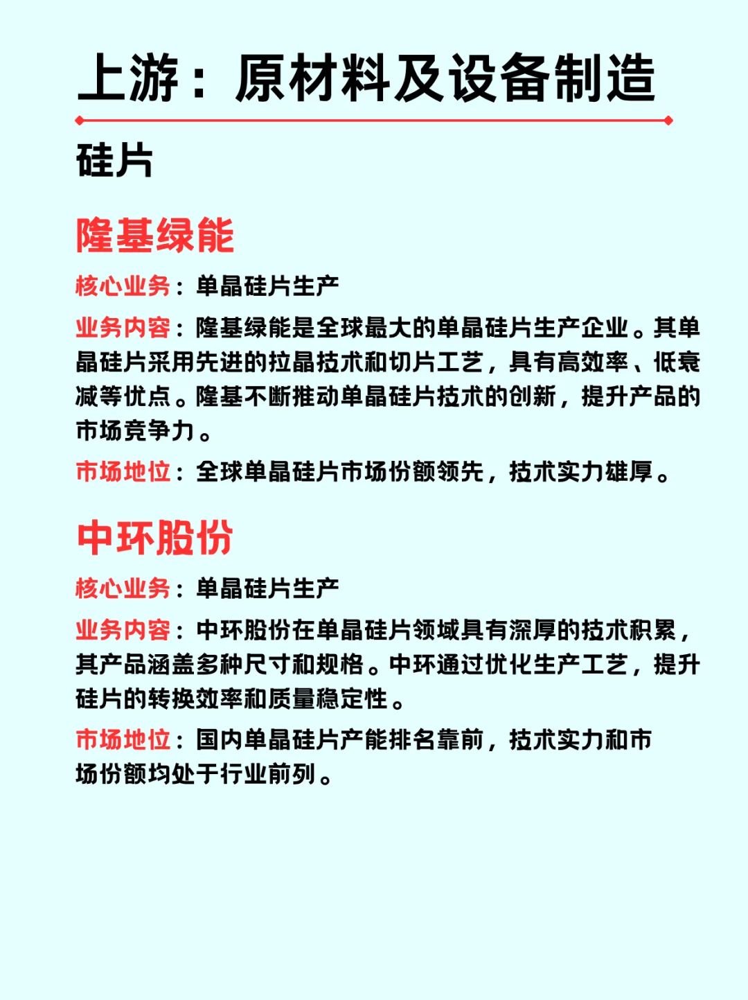 一篇吃透一个行业|光伏