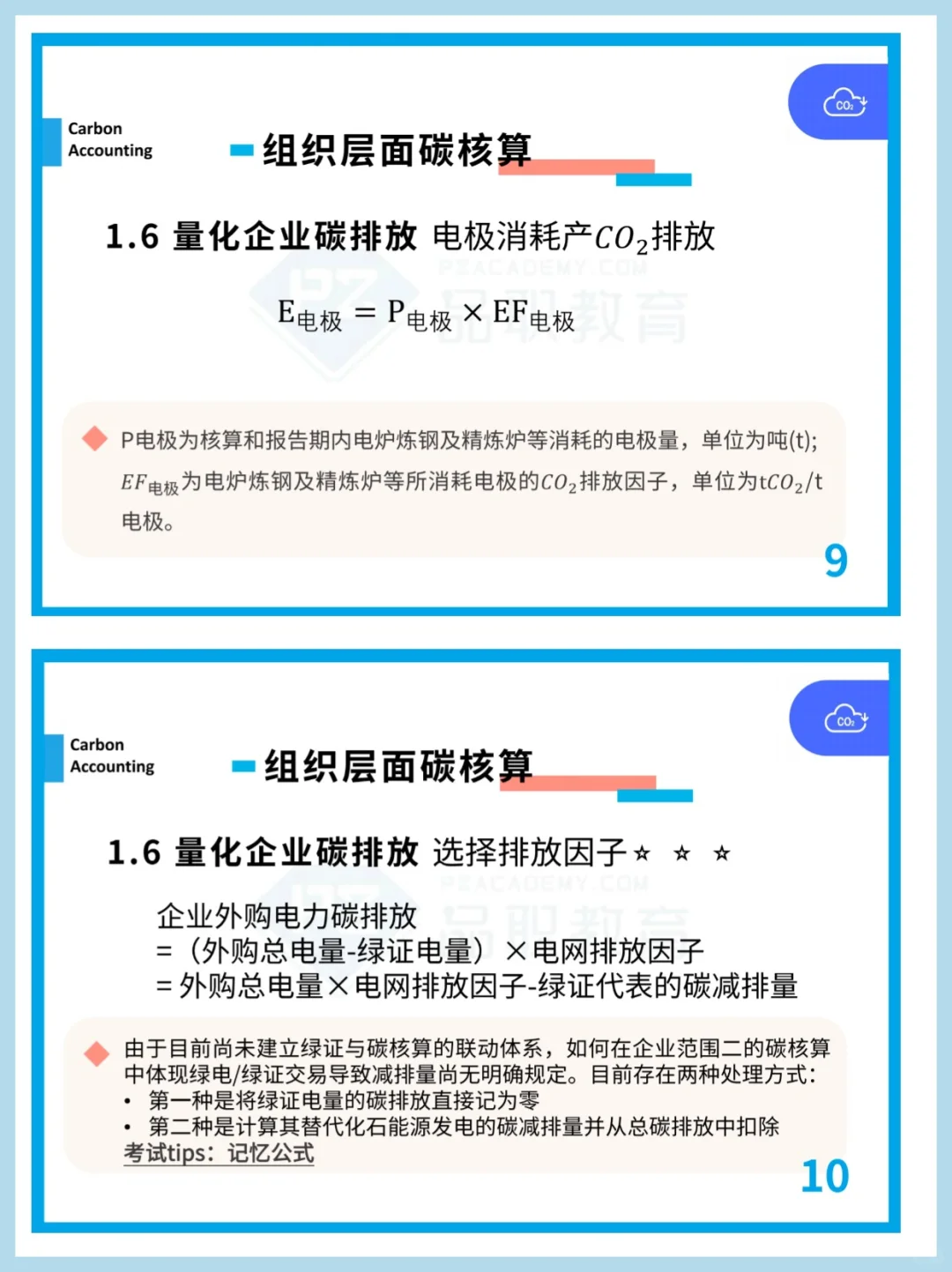 干货｜双碳让我明显感觉到信息茧房的恐怖..
