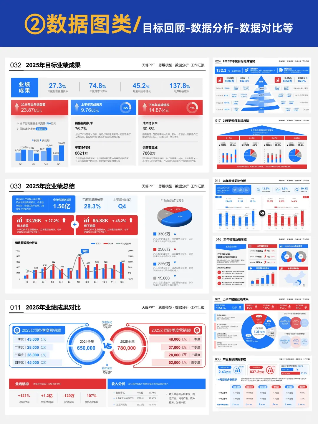 挖到宝了！200+页高级感PPT合集 套用超方便