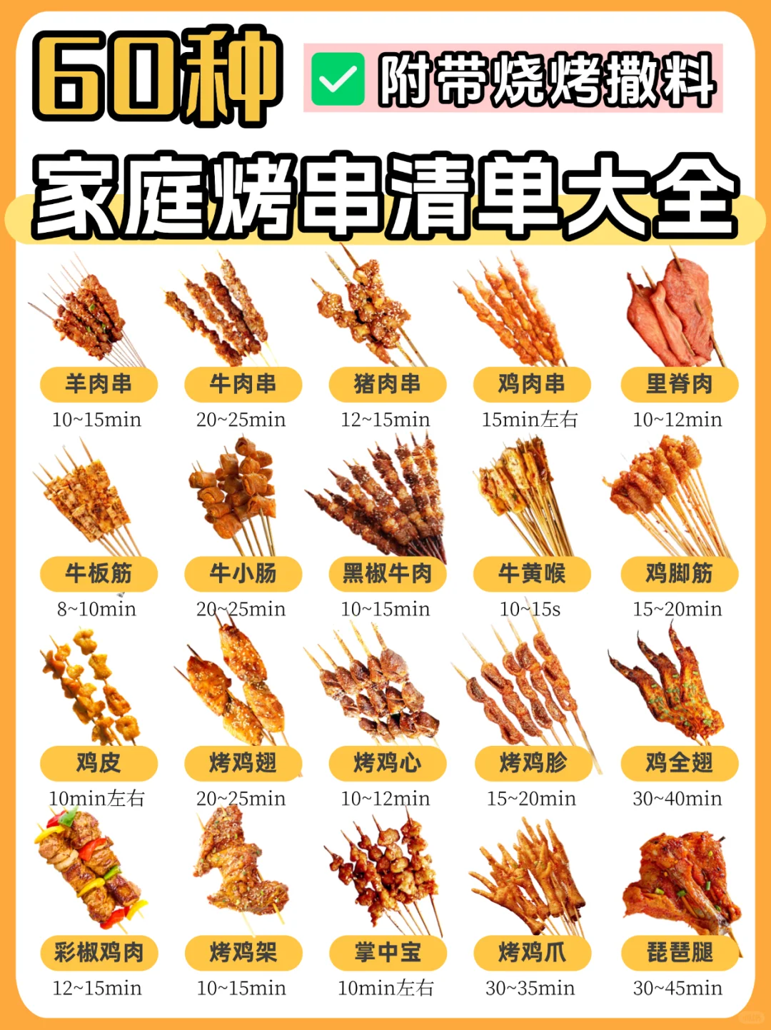 60种家庭烤串清单，超级好吃?