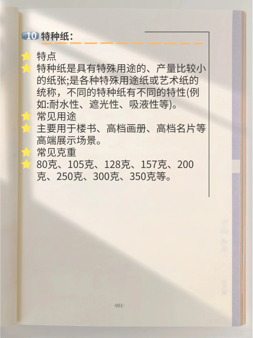 小白必须要知道的印刷纸张类型