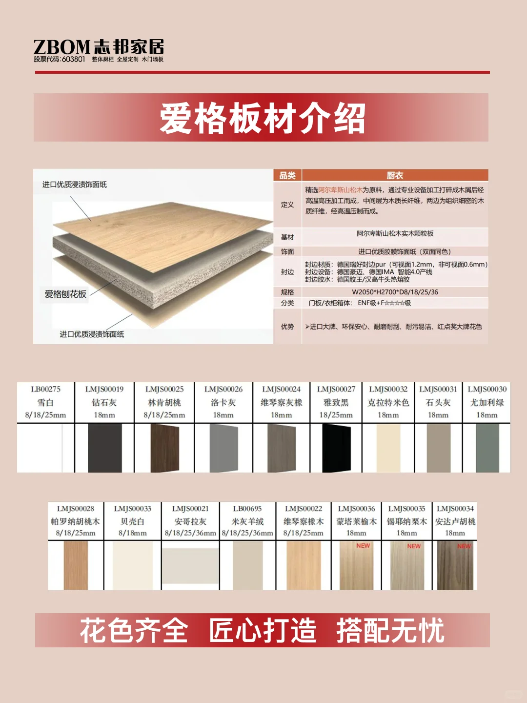 爱格直供·南京全屋定制工厂直?✅