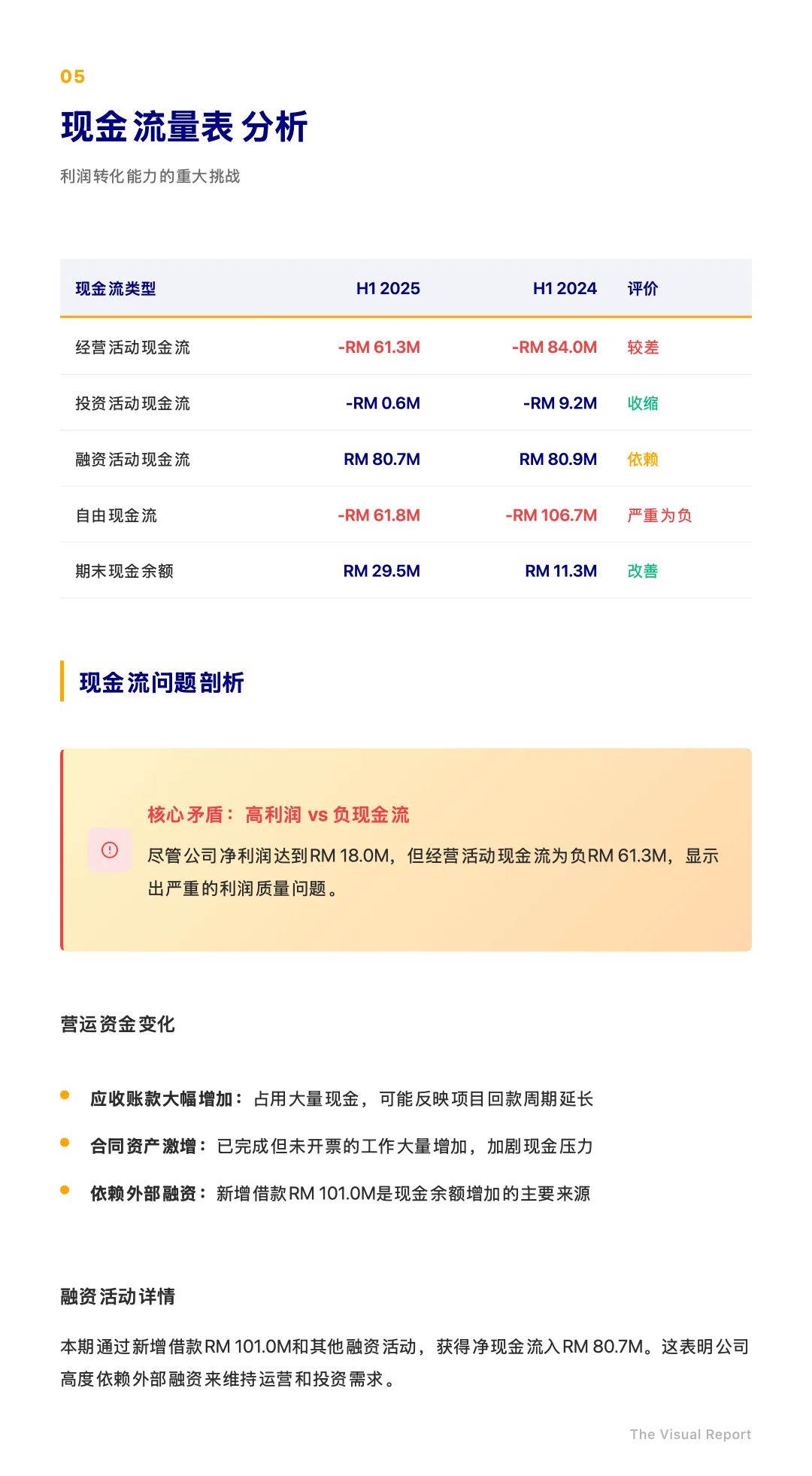 ?? IT巨头跨界可再生能源?