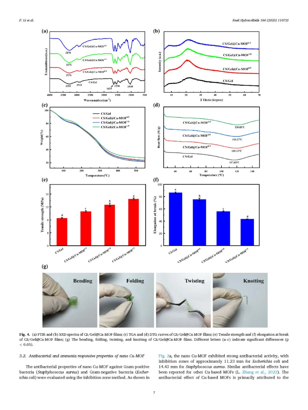 监测虾的新鲜度：壳聚糖/明胶智能包装膜