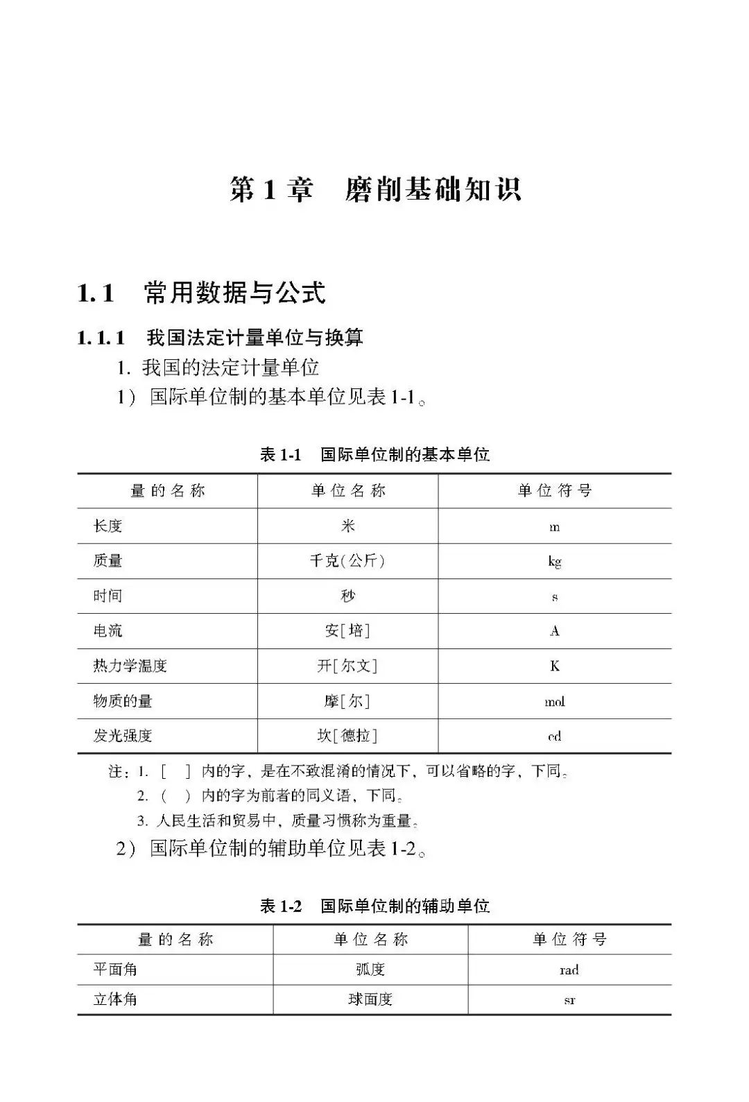 阅读推荐-磨削加工速查手册