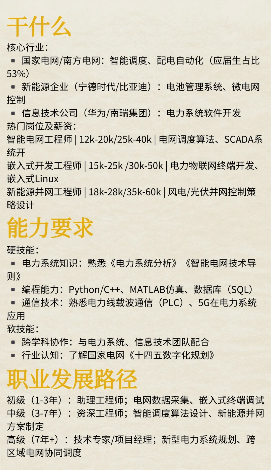智能电网信息工程：电网+IT的黄金交叉