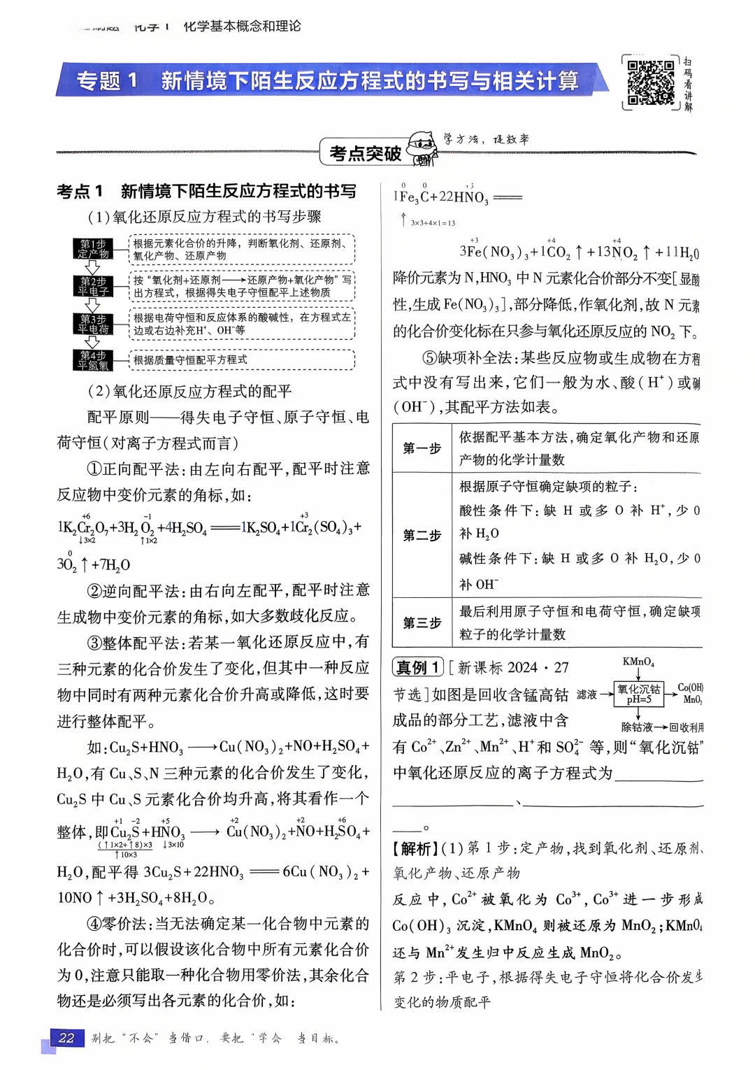 Day4 陌生方程式书写专题＋高考真题