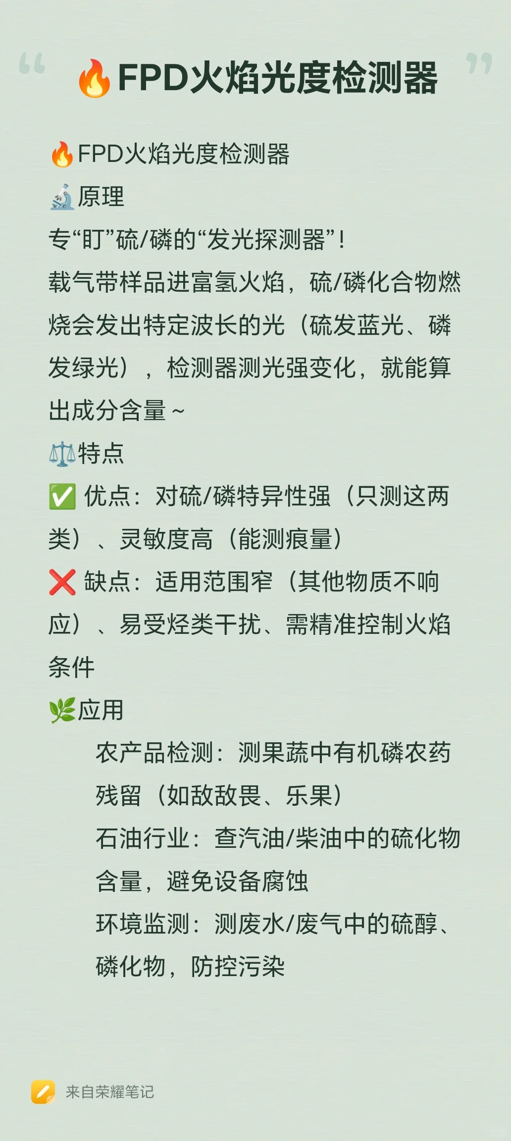 岛津气相的六种常见检测器都有哪些你知道吗